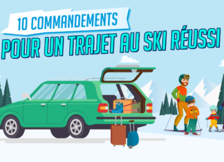 illustration famille départ au ski en voiture